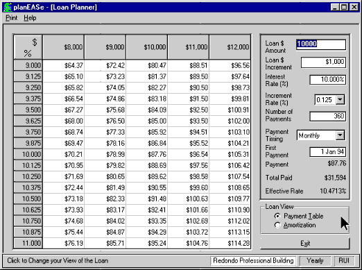 loan amortization table. Changing the Loan View at the